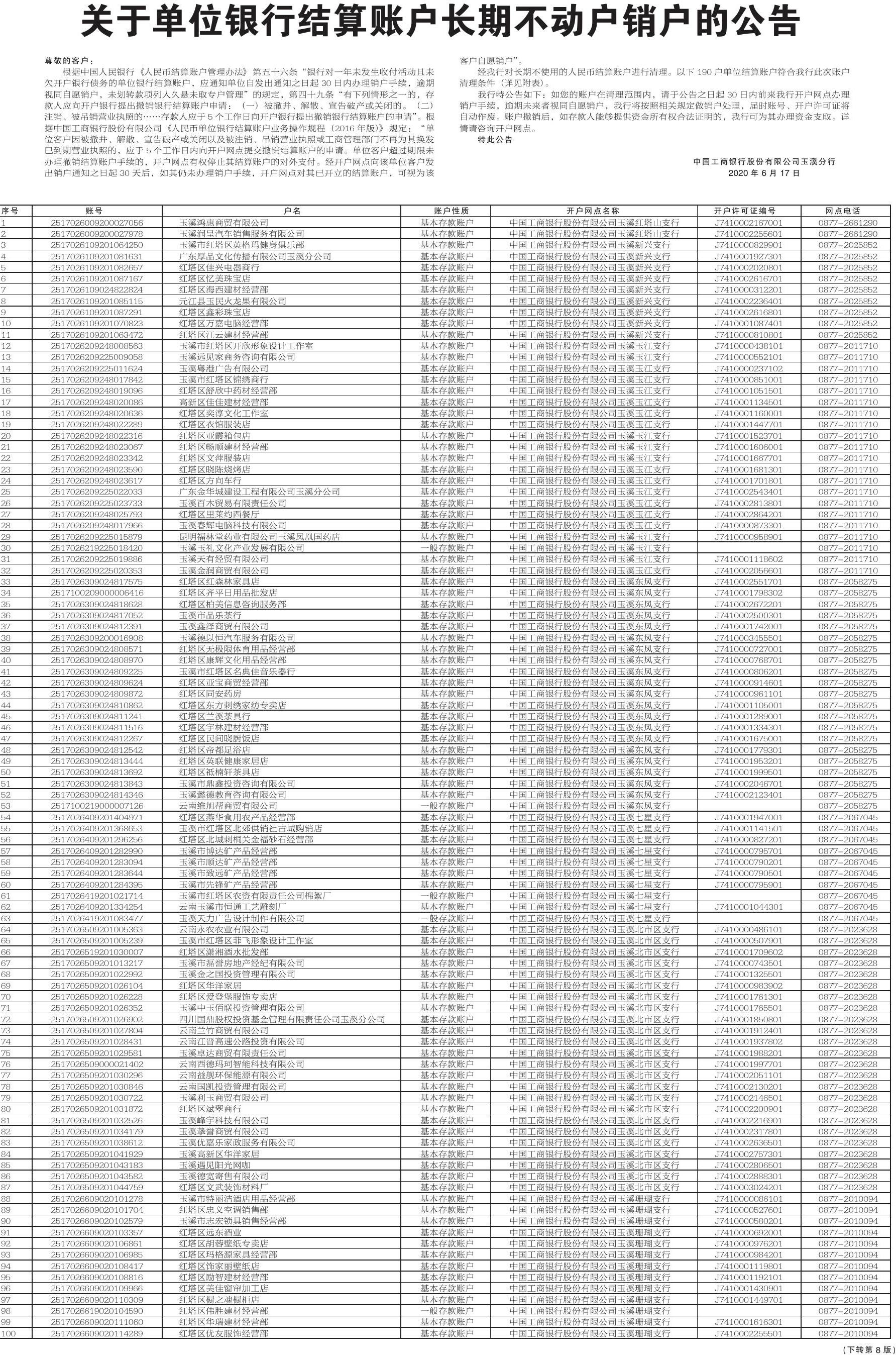 玉溪市：关于单位银行结算账户长期不动户销户的公告