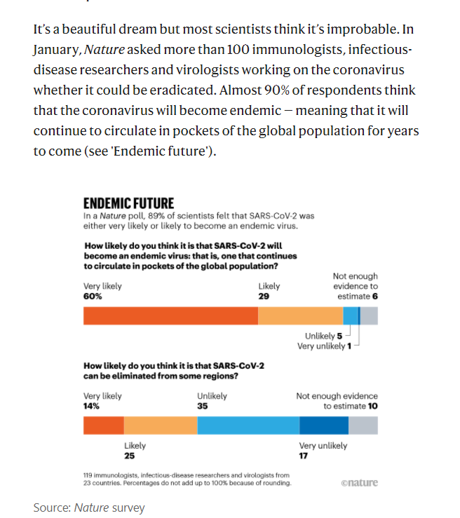 新冠疫情未来如何发展？新冠病毒会消失吗，来看看科学家们的预测