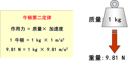 最全的液压传动基本知识图解