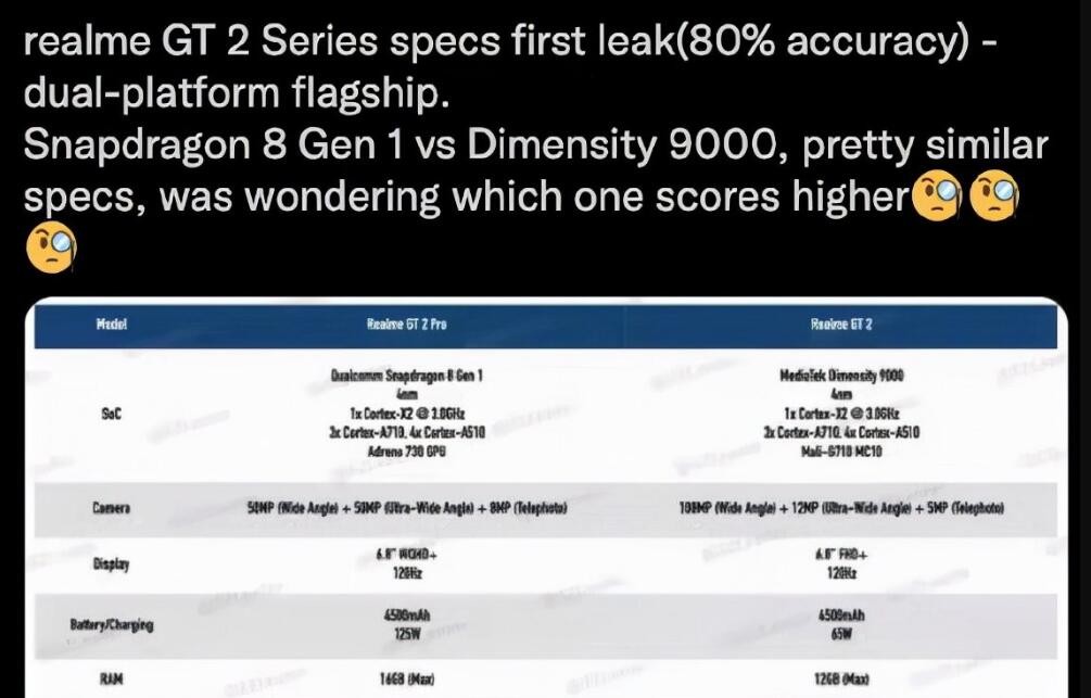 realme双旗舰曝光，天玑9000+骁龙8 Gen 1力压红米K50