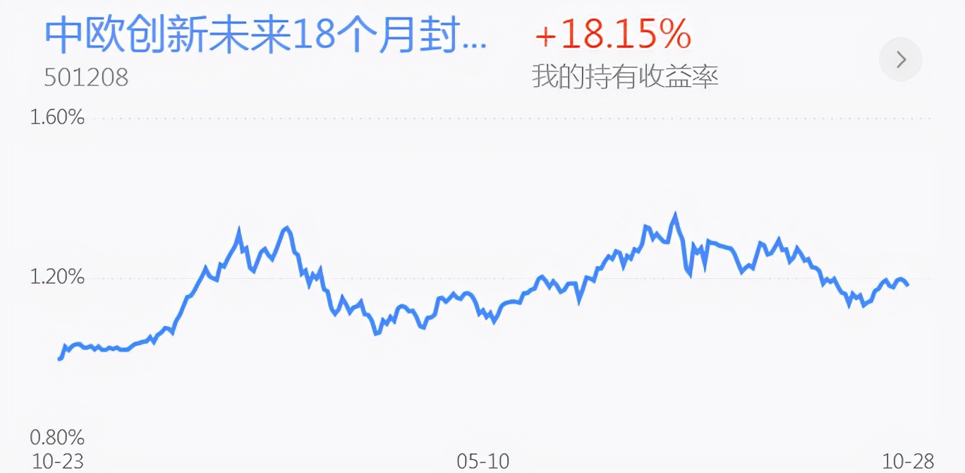 新能源逢低就是机会！白酒、医药、军工、钢铁、半导体行情分析