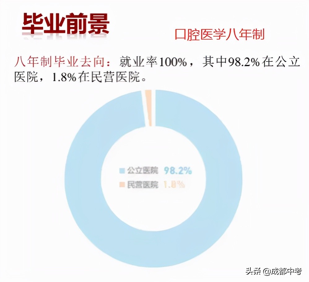 本碩博連讀的國(guó)內(nèi)大學(xué)及專業(yè) 本碩博連讀的大學(xué)名單(圖5)