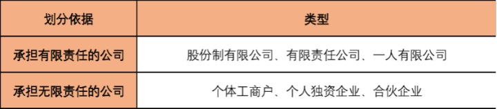 一篇讀懂企業所得稅，這些稅務雷區你還在踩？不怕進去嗎？