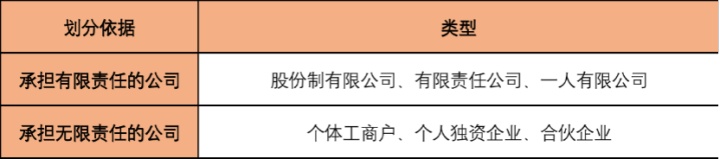 一篇读懂企业所得税，这些税务雷区你还在踩？不怕进去吗？