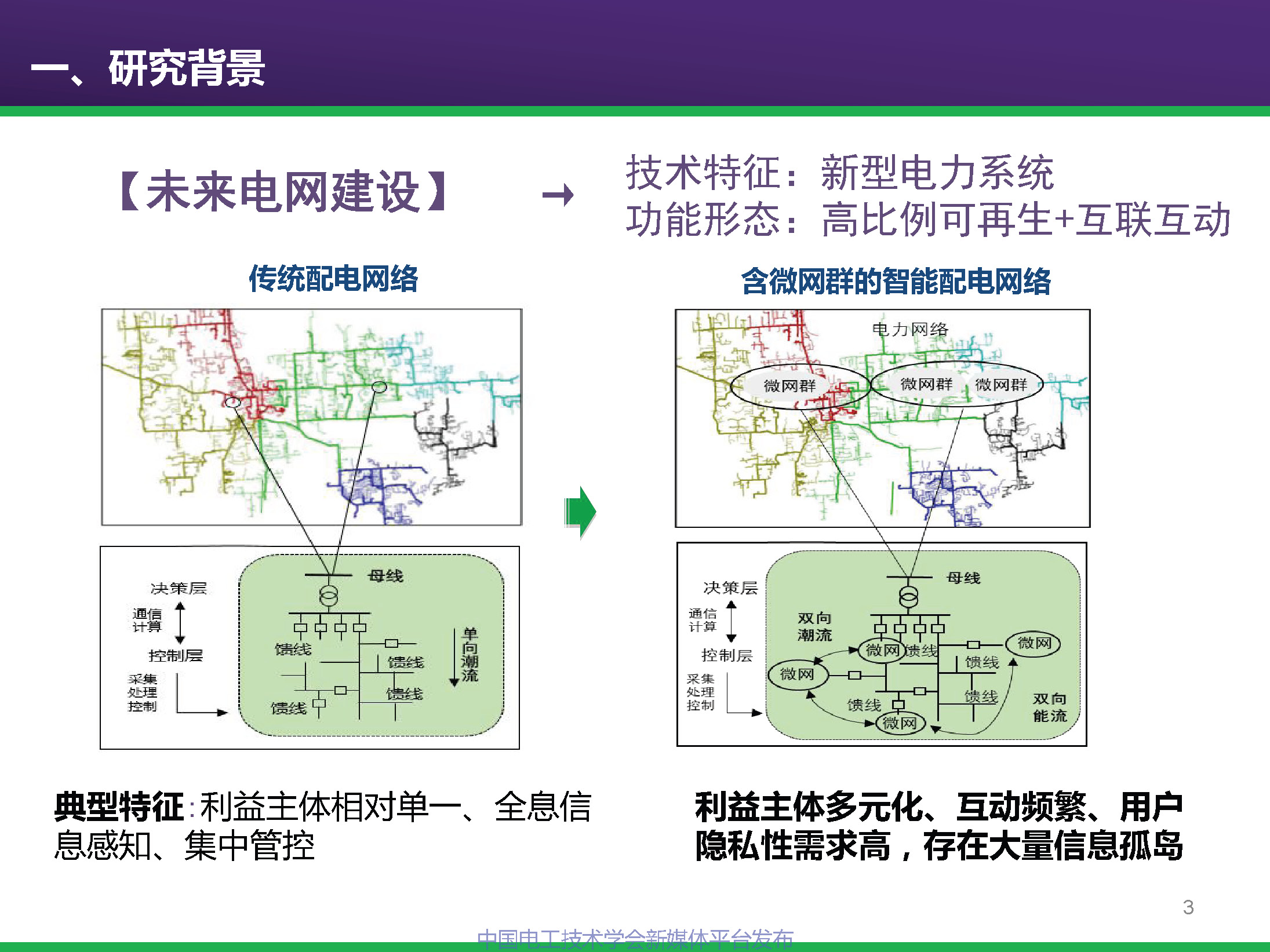 中科院電工所專家報告:基于深度學習的微網群互動行為建模及優化