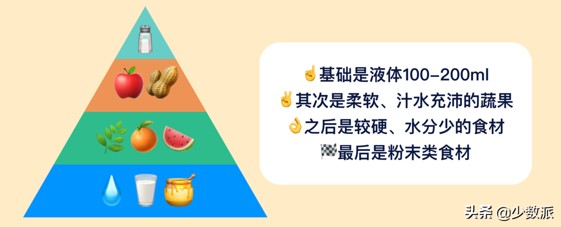 手把手教你：果蔬汁这样做，营养又省事儿