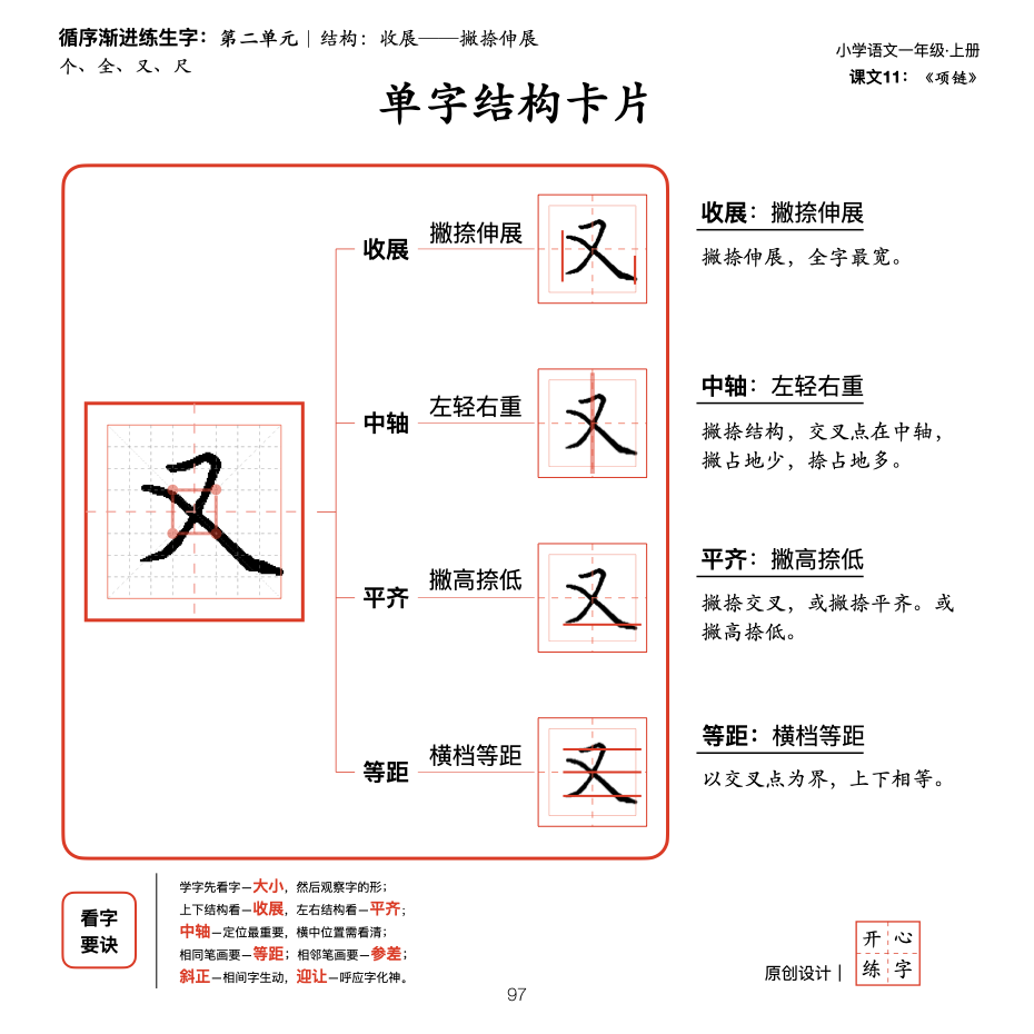 你真的会写一吗？21天练好一年级300个生字，第4天