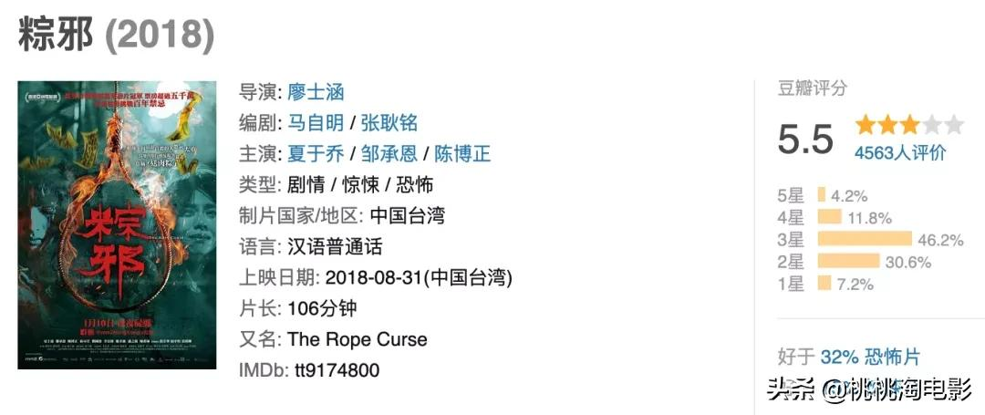 看看恐怖片,不也挺好的