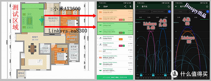 不吹不黑，小米wifi6路由器硬核评测！香吗？不香！值吗？挺值