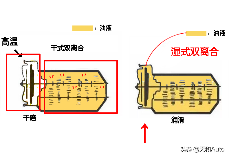 奇瑞瑞虎8到底是台怎样的SUV？缘何评价很高销量一般