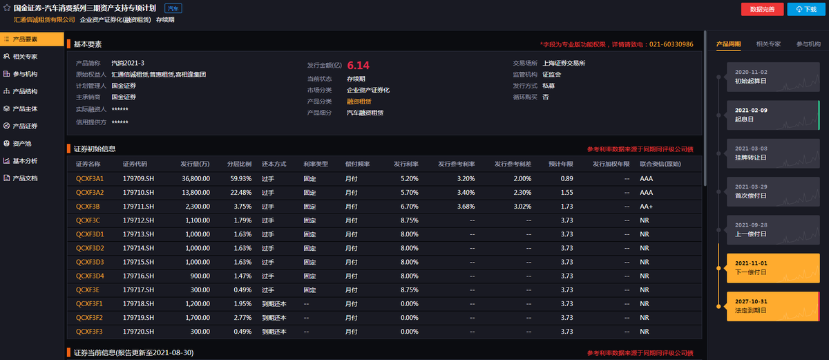 3388条诉讼，2次折戟IPO，业绩亏损…喜相逢怎么了？