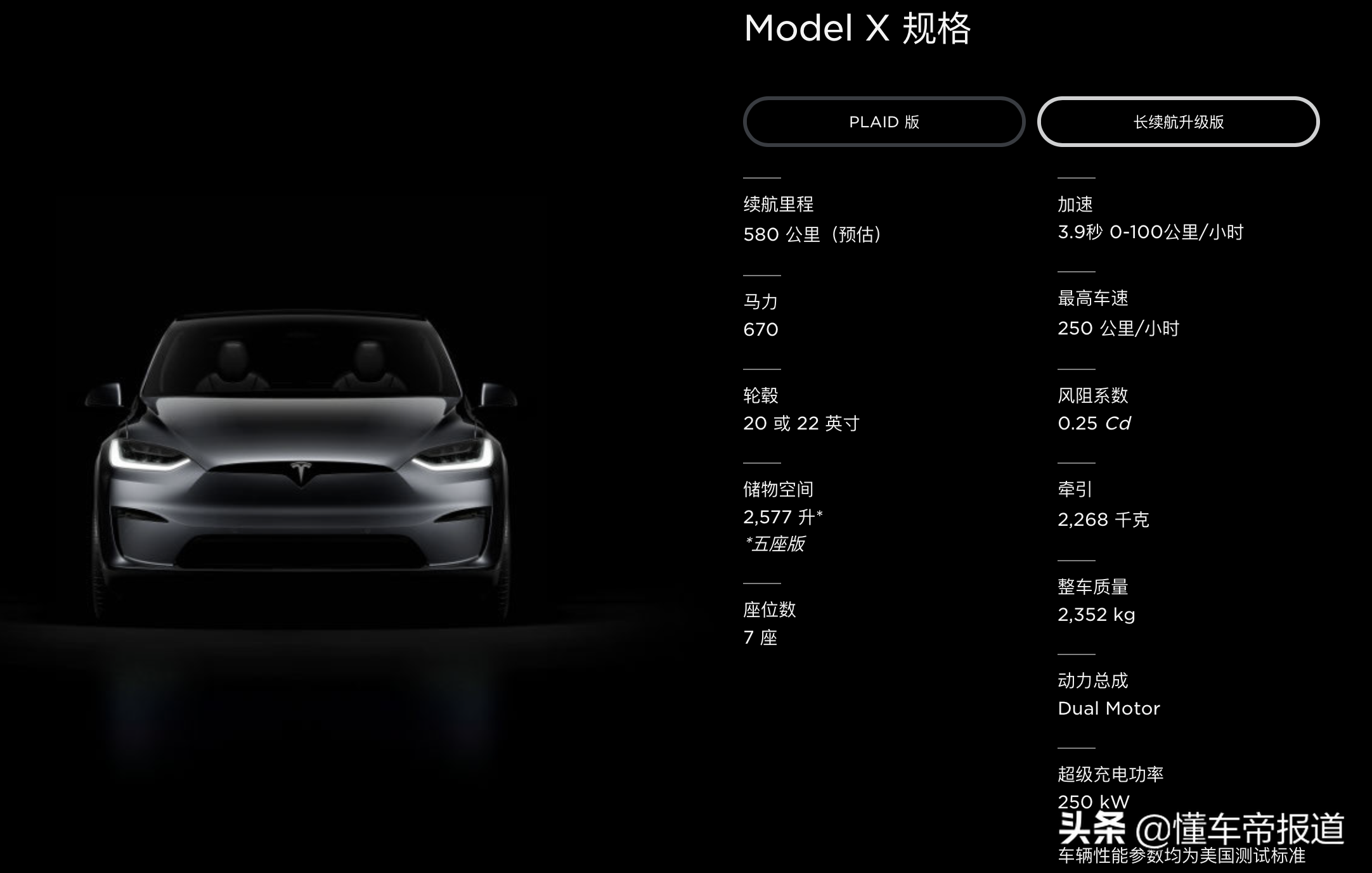 新车｜特斯拉新款MODEL X官图解析，相比老款有哪些变化？