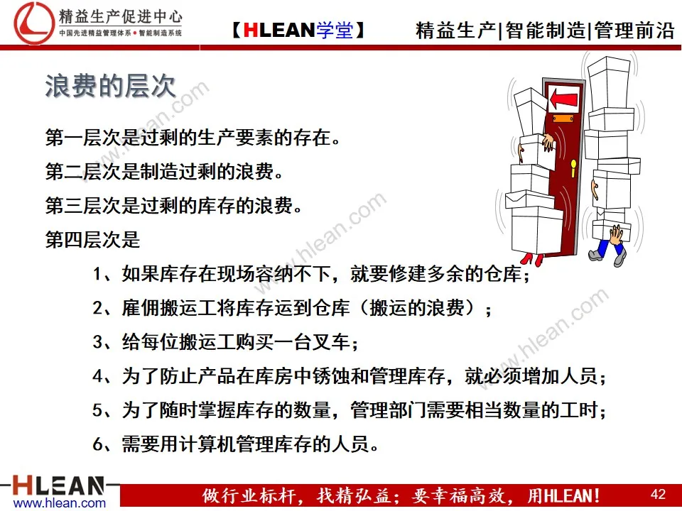 「精益学堂」生产现场的成本改善