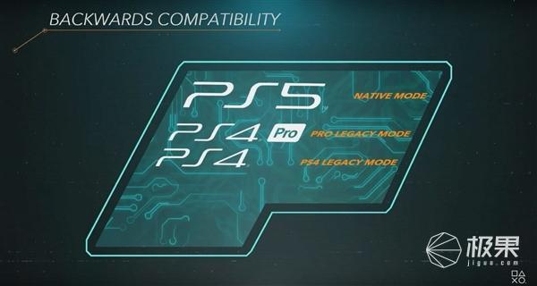 ps5配置详解，支持PS4 Pro、PS4游戏向下兼容？