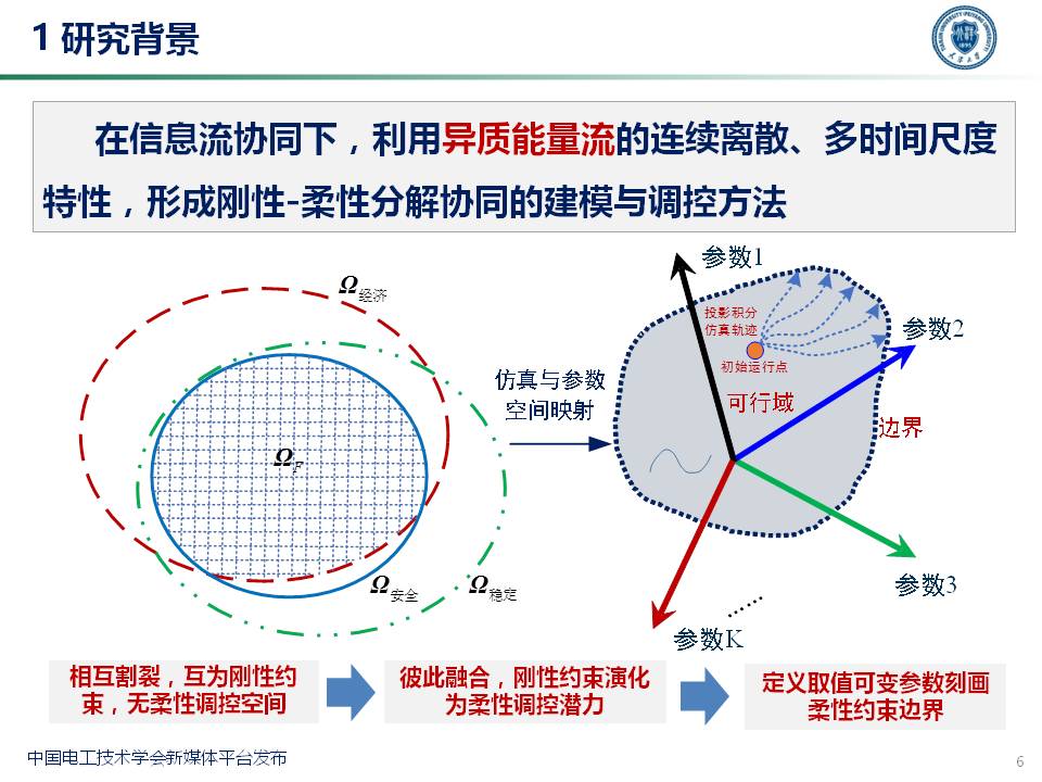 天津大學穆云飛教授：多能協同靈活性構建及應用