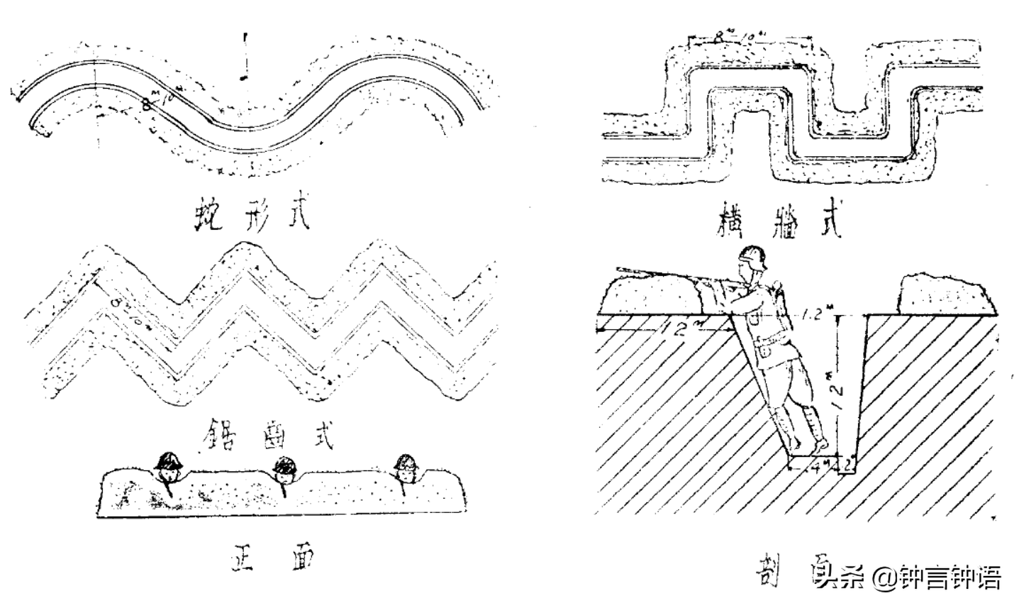 �ڵ�Խ�ã����Խ�ã�ǳ̸ս���еĲ�������