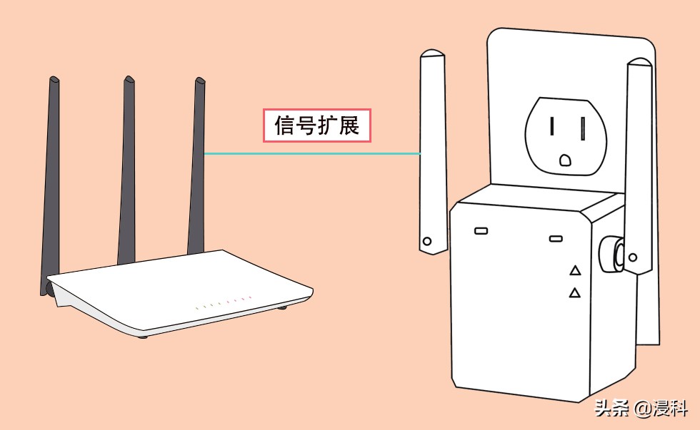 了解如何提高 WiFi 速度，让你更畅快地观看视频、听音乐以及工作