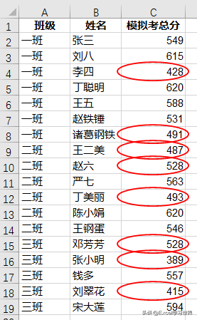 教你 2 种方式，自动突出显示 Excel 数据表中低于平均分的分数