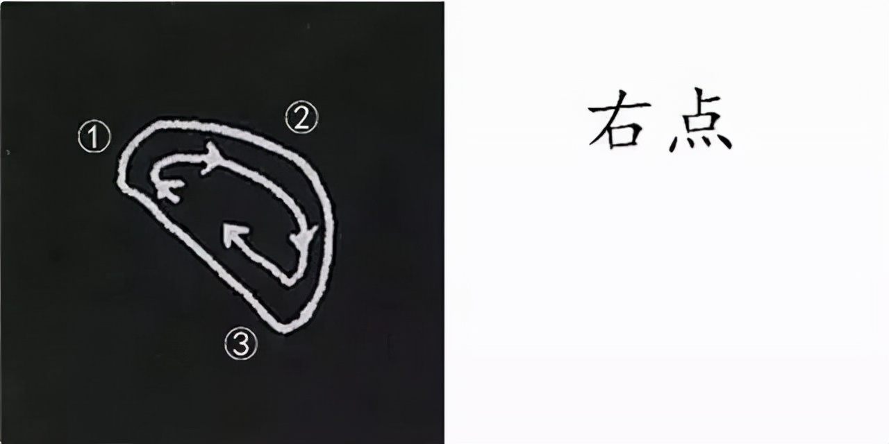 柳公权楷书基本笔画的写法