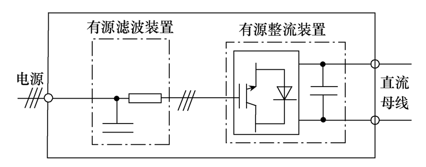 应用在起重机上的共直流母线能量回馈系统，节电效果显著