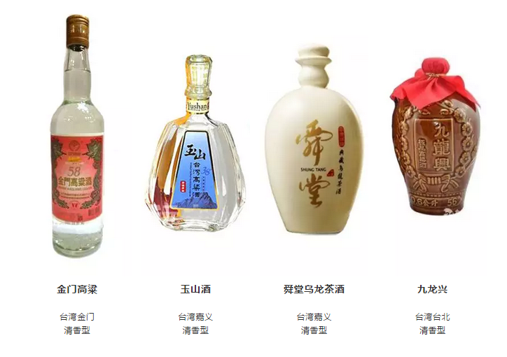 全国每个省份的白酒品牌大全，都在这里了，绝对有你不知道的