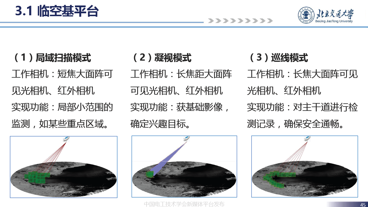 北京交通大学贾利民教授：空天车地一体化安全保障系统技术的发展