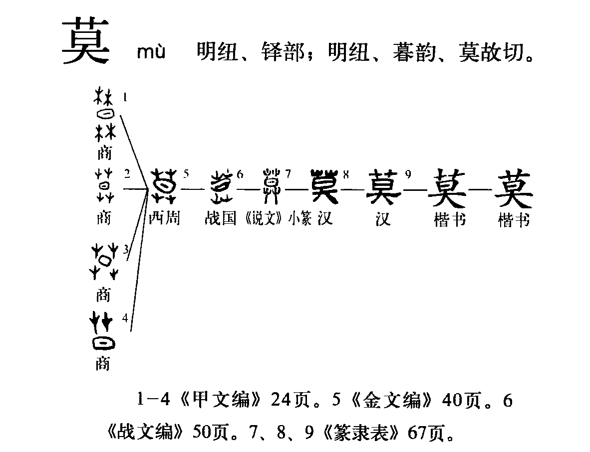 文言文实词图文41-60:字源字形，词义推导，成语助记（拿走不谢）