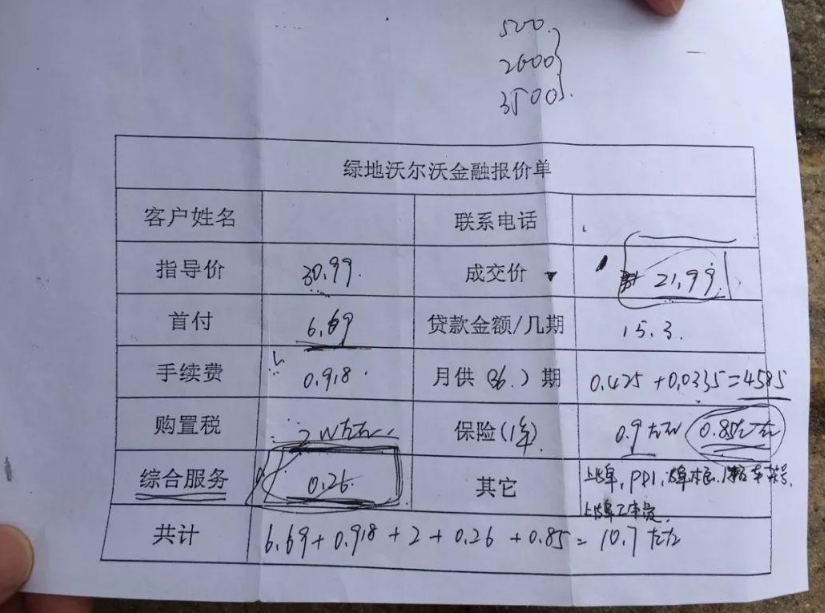 “按揭买车”和“全款买车”有什么不同？知道真相后才知道被坑了