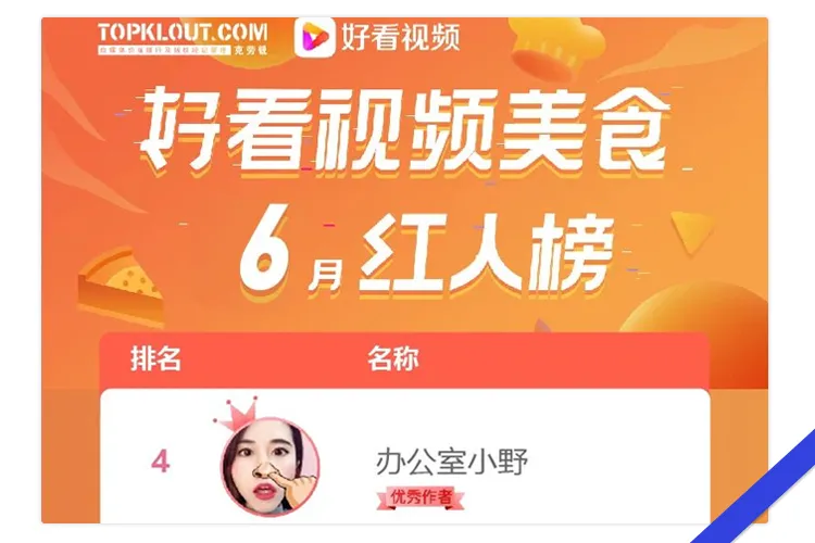 洋葱视频登百度mcn季度top榜榜首|洋葱动态