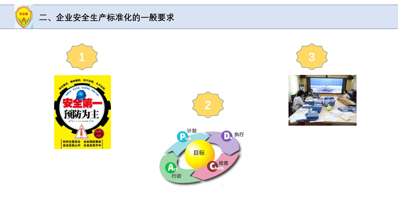 《企业安全生产标准化基本规范》解读