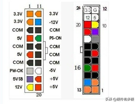 电脑不能开机的常见处理办法