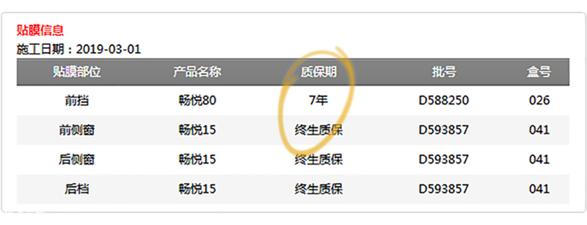 汽车贴膜还不会选 工程师帮你盘点如何花小钱办大事