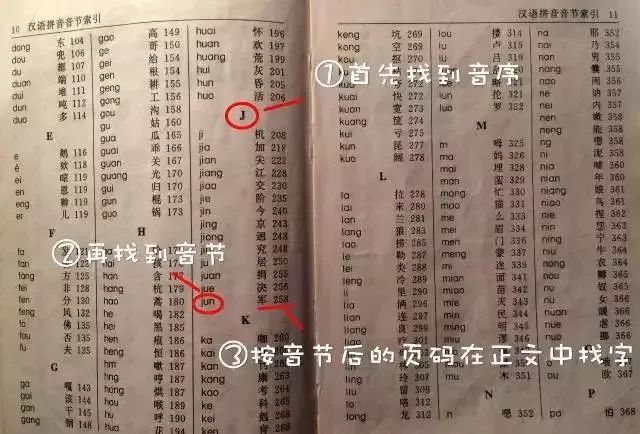 小学低年级查字典技巧及练习，学起来教孩子吧