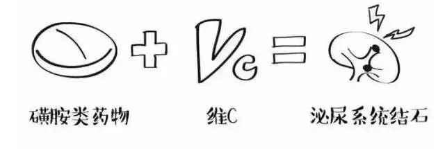 18岁女孩不幸身亡!医生呼吁:它们千万不要混着吃