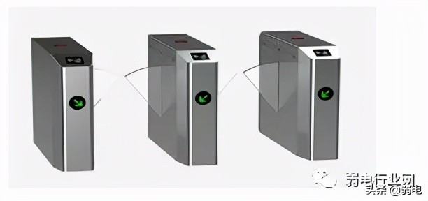 人脸识别闸机系统解决方案