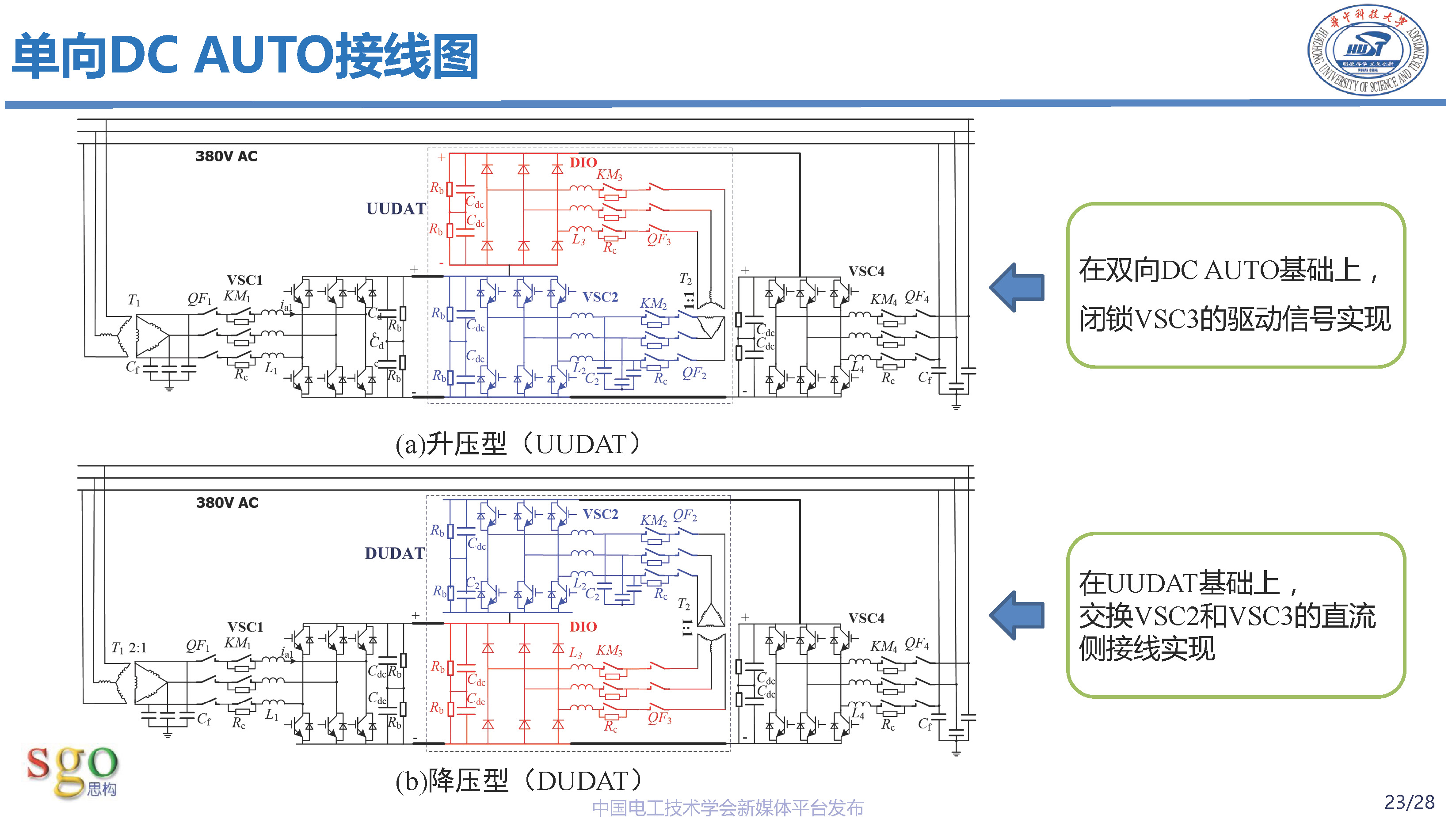 华中科技大学林卫星研究员：高压直流-直流自耦变压器技术理论