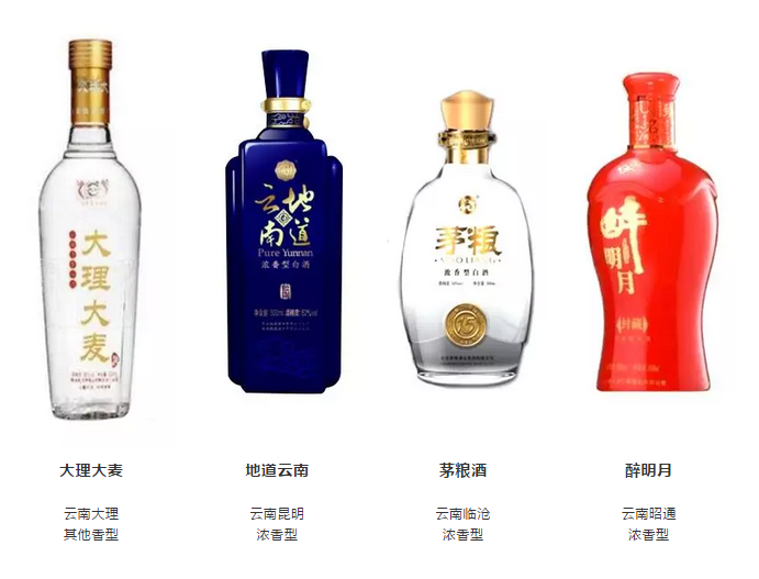 全国每个省份的白酒品牌大全，都在这里了，绝对有你不知道的