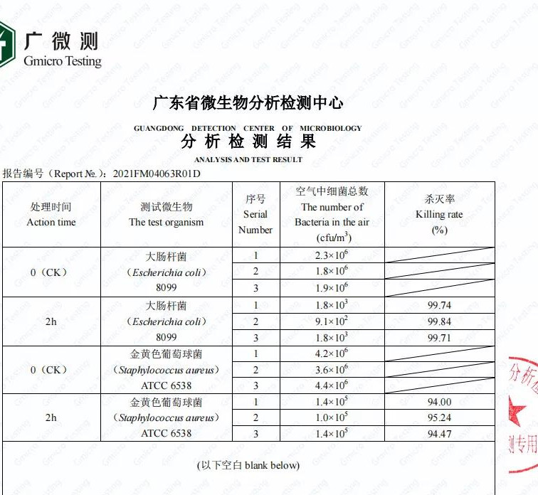 权威认证：NAC-6KA负离子发生器灭菌率接近100%