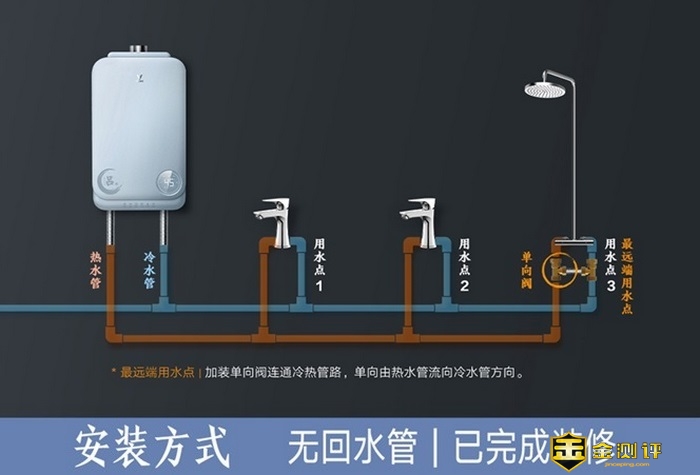 云米零冷水燃气热水器S1 吕布款：零冷水强劲水压，畅爽沐浴