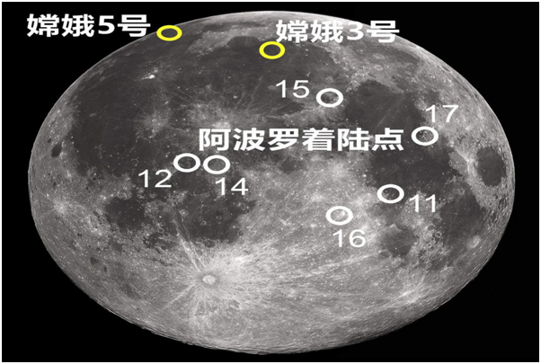 震惊！显微镜下的月壤竟是彩色？月球上真的有玻璃存在吗？