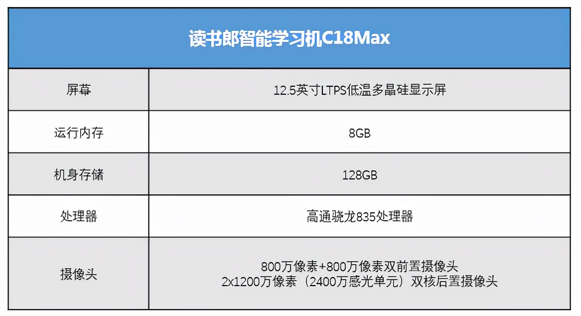 新学期学习机怎么选？读书郎学生平板4款爆品推荐
