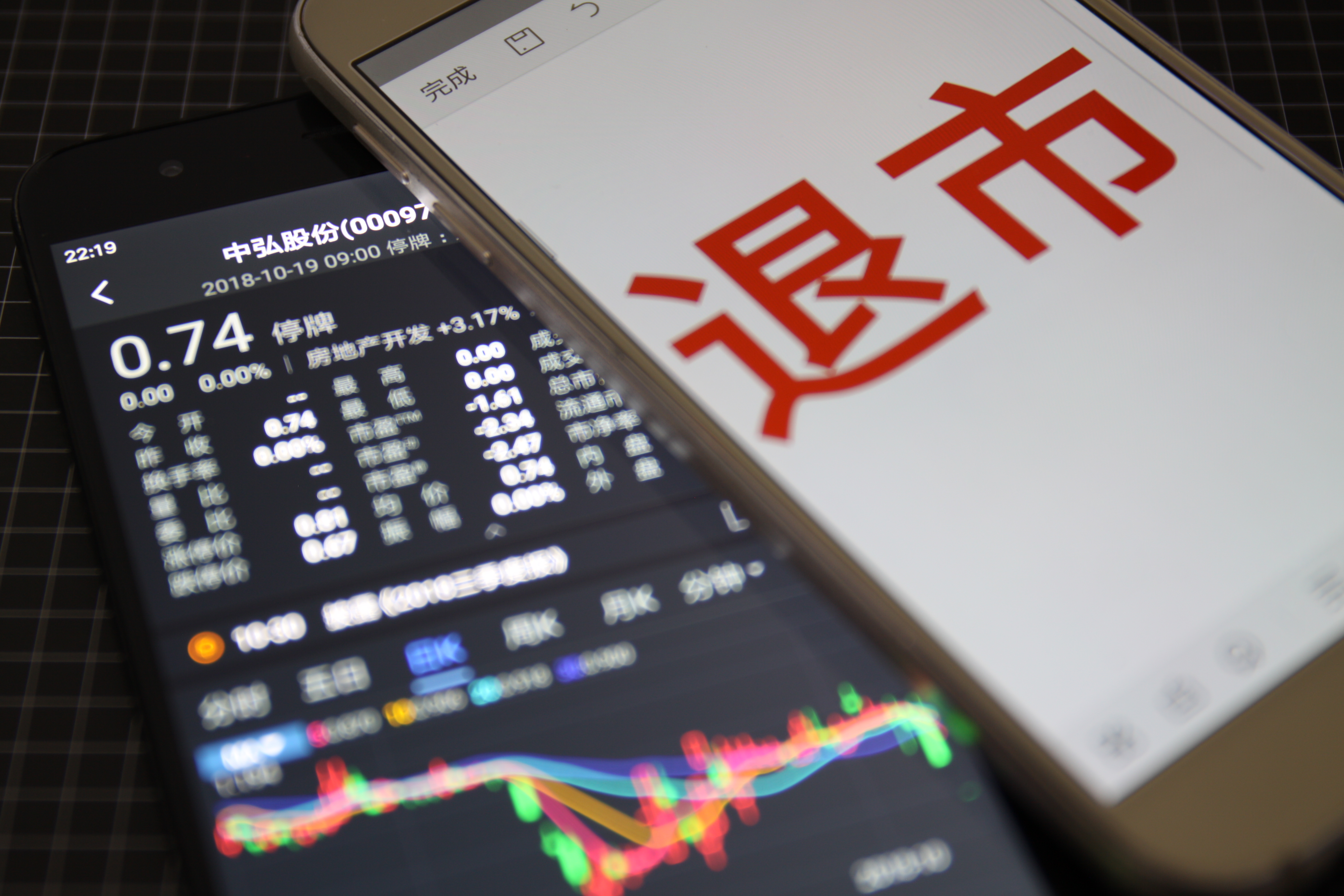 中弘股份股票价格行情走势