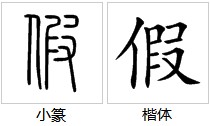 文言文实词图文41-60:字源字形，词义推导，成语助记（拿走不谢）