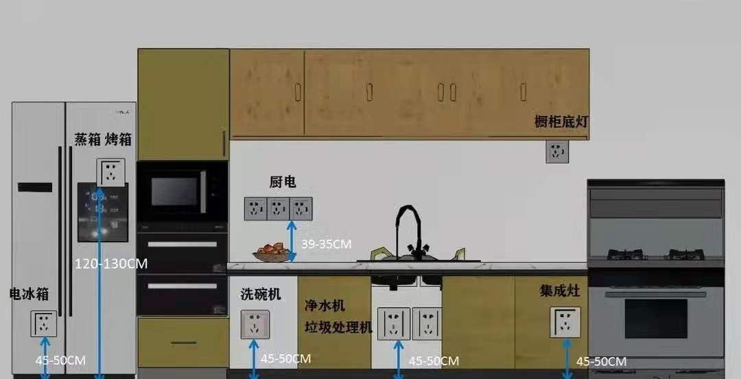 15张全屋开关插座布局图，全程干货，图文并茂，学会了入住不后悔