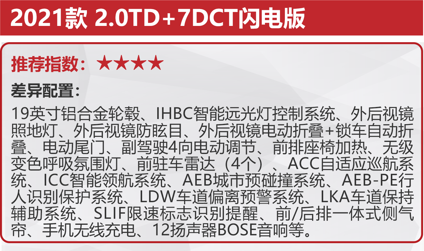 售价13.57万元起，全系标配沃尔沃2.0T发动机，吉利星越S怎么选？