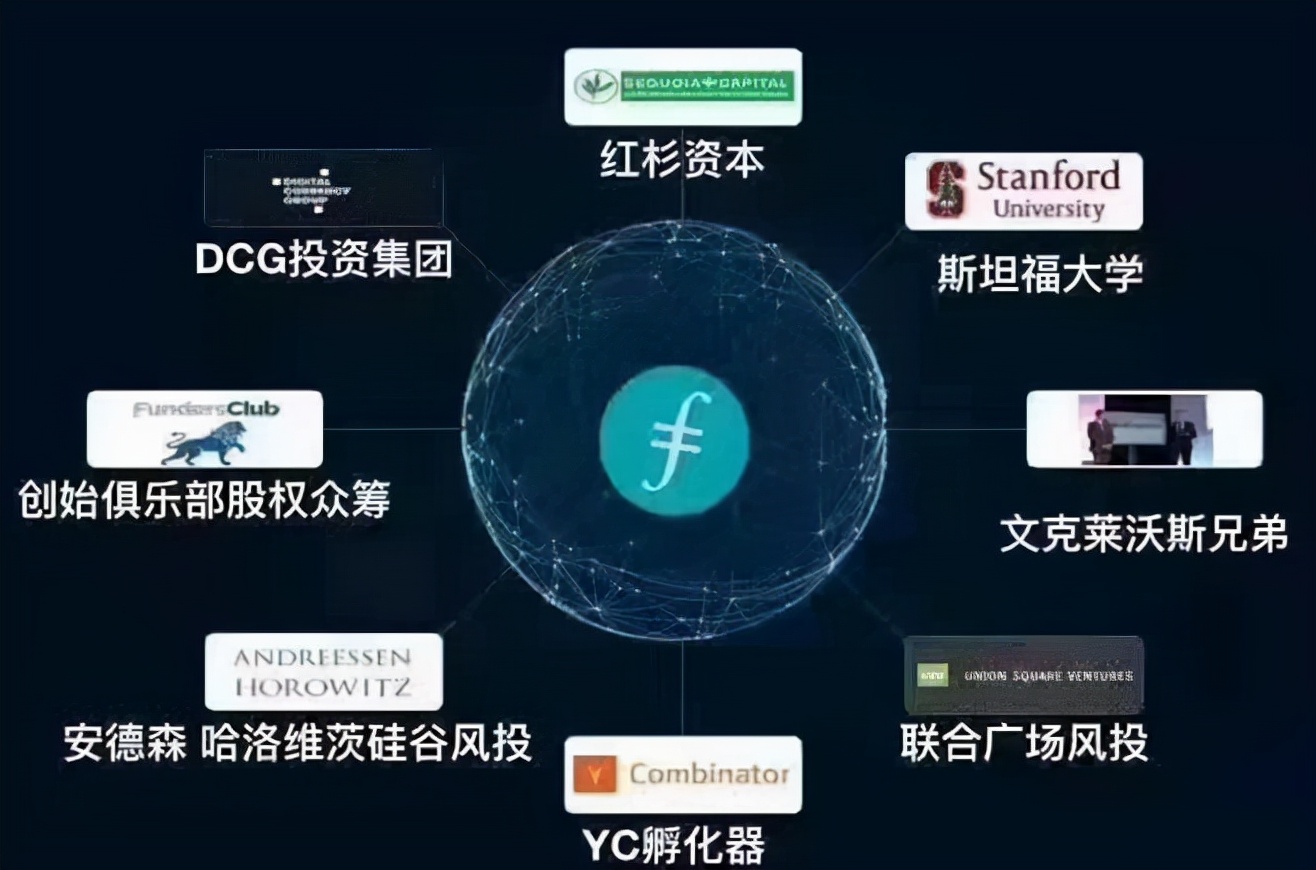 IPFS-Filecoin在国内外参与的巨头机构与上市公司（总览）