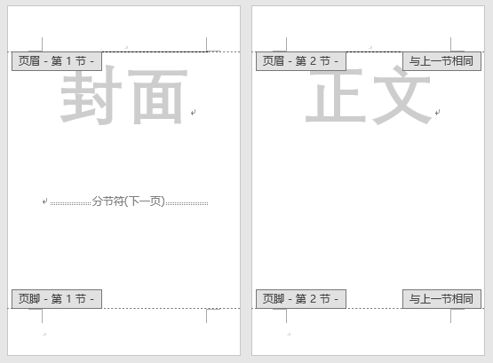 别人的Word页码是花了一小时做好的，而我只用了三分钟