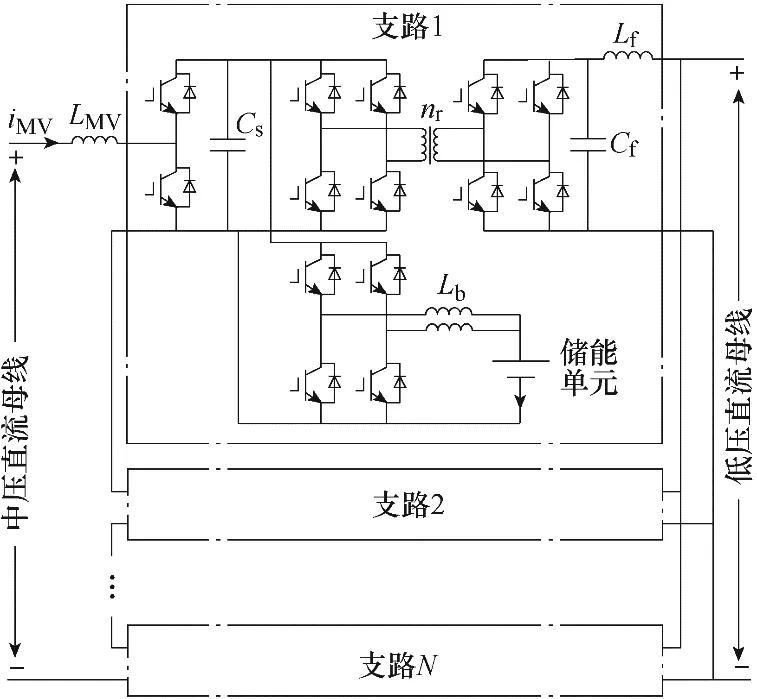 海军工程大学作者特稿：面向舰船综合电力系统的模块化直流变换器