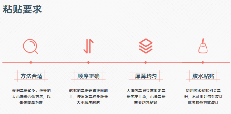 財務(wù)報銷流程：常出現(xiàn)的問題有哪些？憑證填寫規(guī)范等，值得收藏