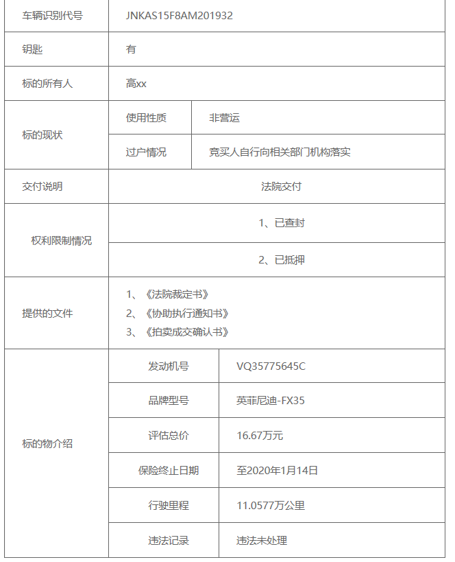 司法拍卖成功！云南昆明一辆云A9H12H英菲尼迪FX35以17万余元成交